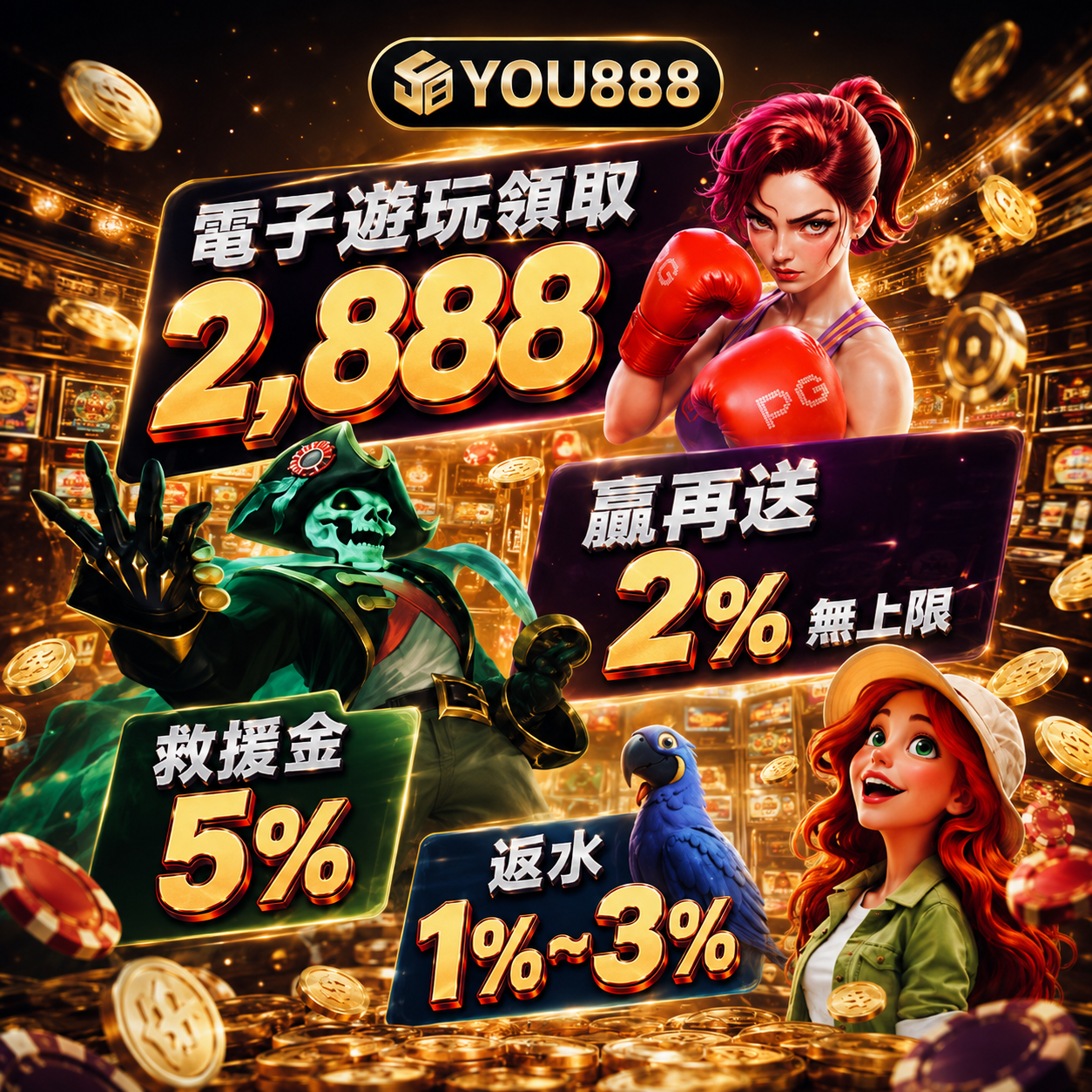 遊戲資訊分享站